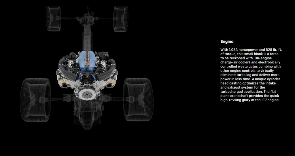 2026 Corvette ZR1X LT7 twin-turbo V8 engine bay featuring the record-breaking 1,064 hp setup and Edge Blue intake manifold.