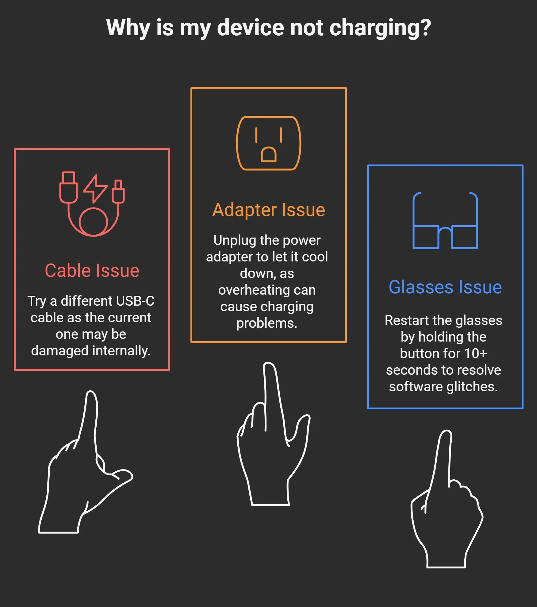 RW4014 Ray-Ban Meta charger cable