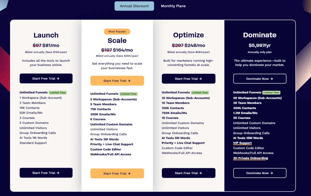 ClickFunnels pricing